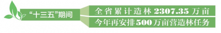 【全民植綠四十載 美麗山西譜新篇】山西省持續推進國土綠化