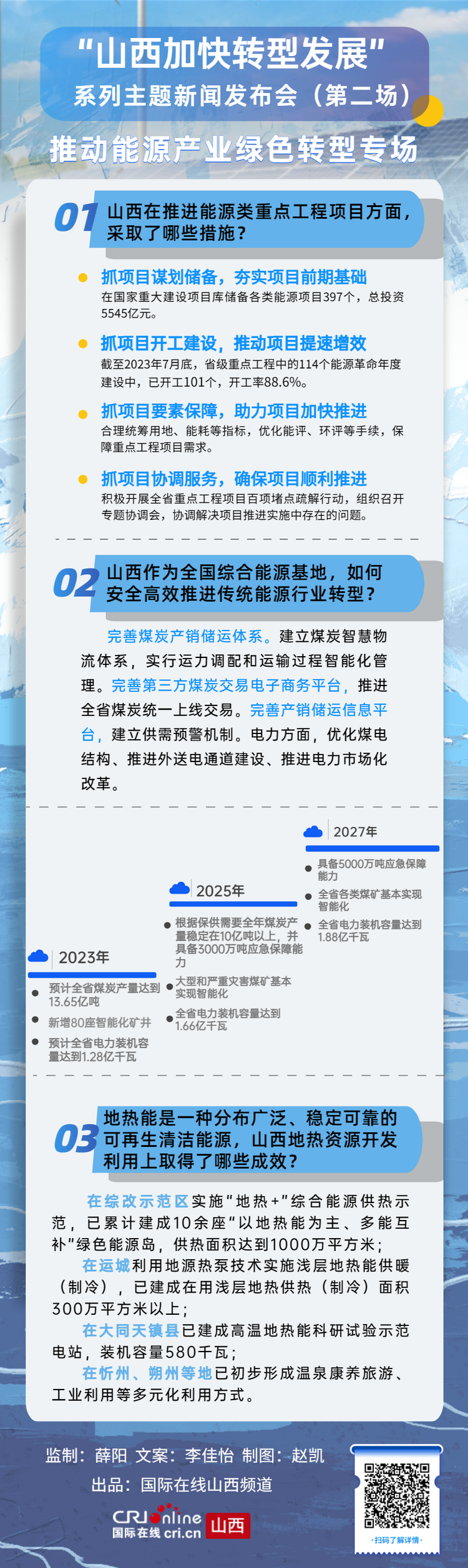 圖解| 聚焦“山西加快轉型發展”系列主題新聞發佈會：推動能源産業綠色轉型_fororder_微信圖片_20230815165040