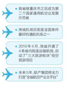 “三駕馬車”齊驅動 山西航空經濟振翅再騰飛