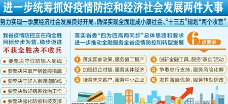 創優金融生態 強化金融支持 為復工復産輸血 為轉型發展造血
