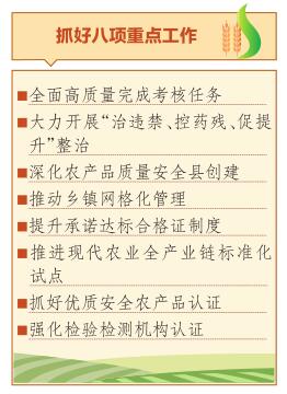 今年山西緊抓八項重點工作保障農産品品質安全_fororder_3