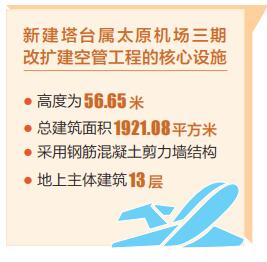 圖片默認標題_fororder_山西