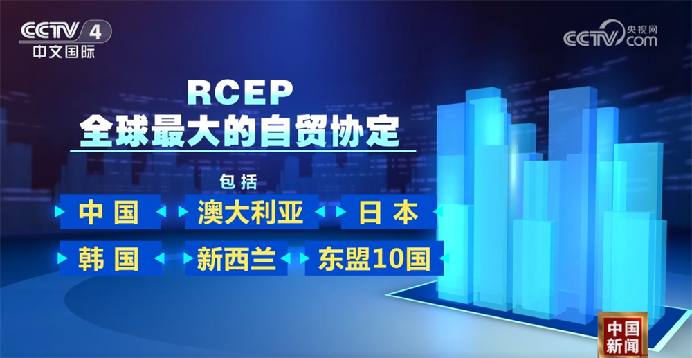 透過數據看RCEP政策紅利不斷釋放 助力中國外貿企業拓展“新”空間