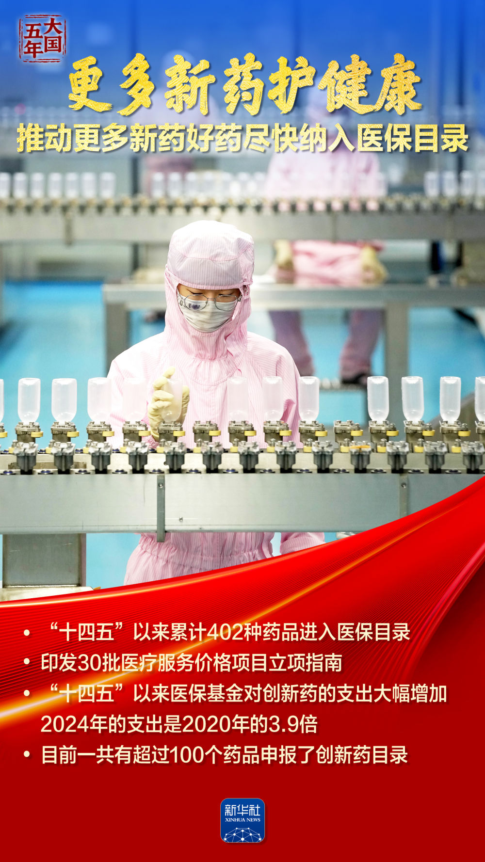最大醫保網，築牢“健康中國”底盤