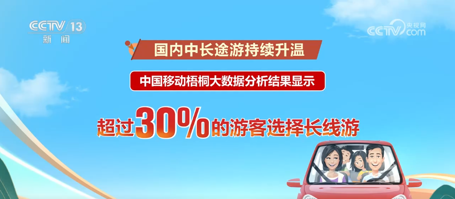 假日裏的中國生機勃勃 “人享其行 物暢其流”美好願景加快實現