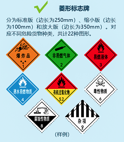 4月新規提前看 事關出行、隱私保護及交通安全