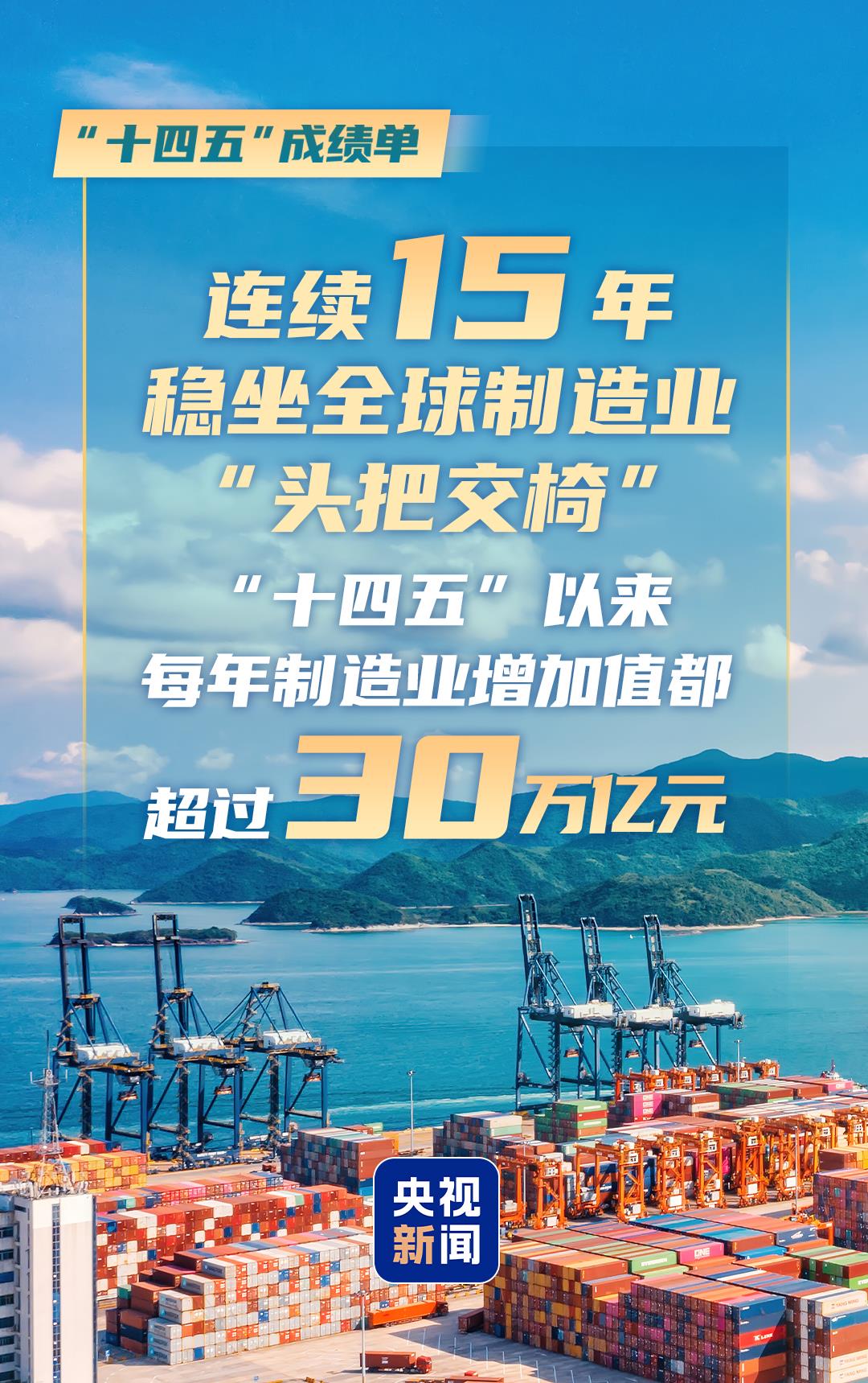 這組數字帶你速覽“十四五”經濟社會發展成績單