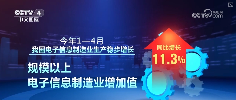 從外貿、出行、消費等多領域重磅數據“數”看經濟活力