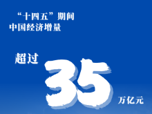 這5年，中國為全球發展貢獻了什麼