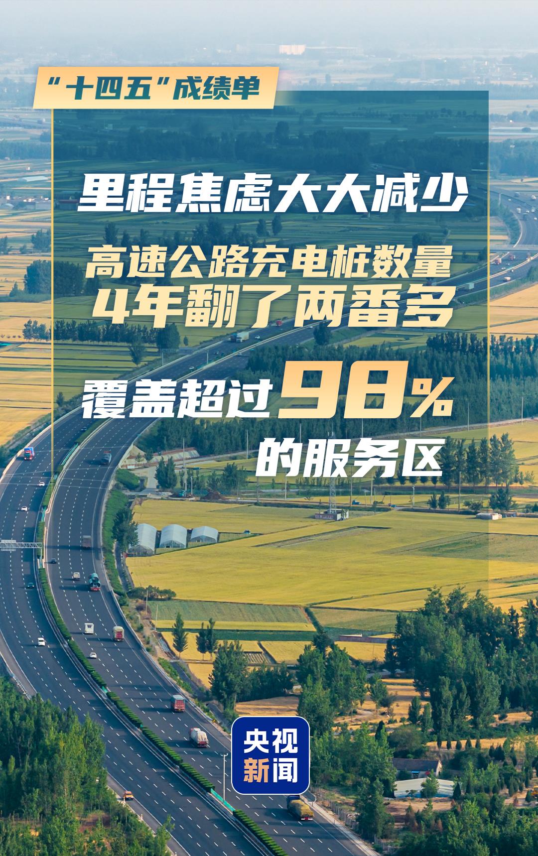 這組數字帶你速覽“十四五”經濟社會發展成績單