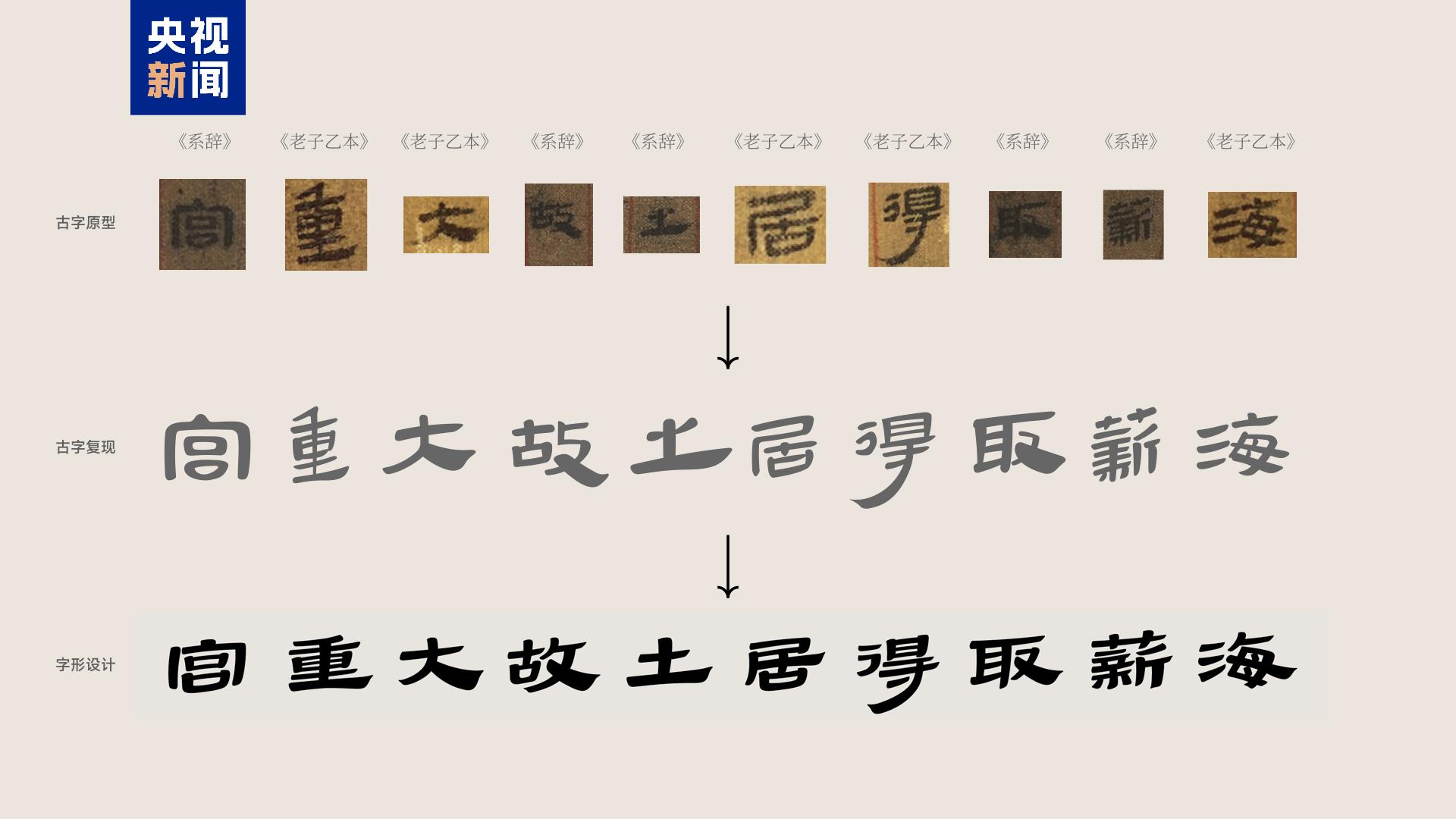 2000多年前的“新衣”長這樣！馬王堆文物研究成果上新