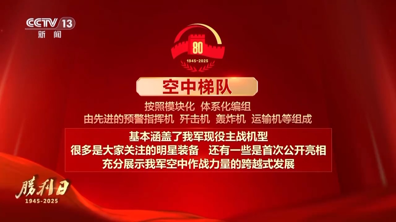 九三閱兵 具體安排來了