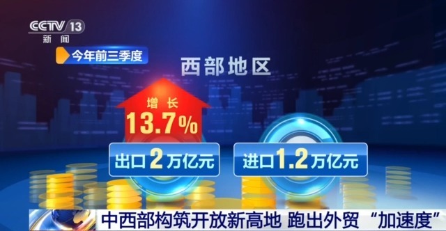 打造亞歐大陸物流大通道 中西部地區跑出外貿“加速度”