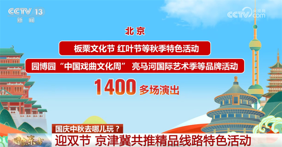 大數據“解鎖”國慶中秋假期出行攻略 都有哪些新花樣？答案揭曉↓