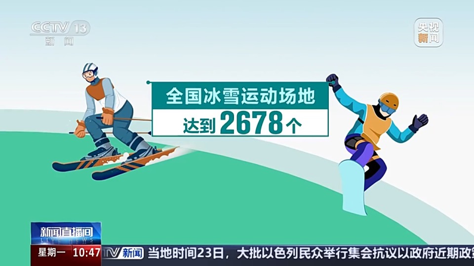 全國體育場地進入“3.0”時代！校園、家門口處處都是“健身樂園”