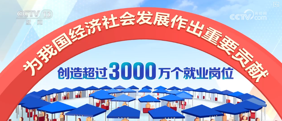 這份“答卷”含“金”量足！多重優勢吸引跨國企業持續投資中國、深耕中國