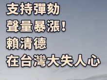 總臺海峽時評丨支持彈劾聲量暴漲!賴清德在台灣大失人心 總臺海峽時評丨支持彈劾聲量暴漲!賴清德在台灣大失人心