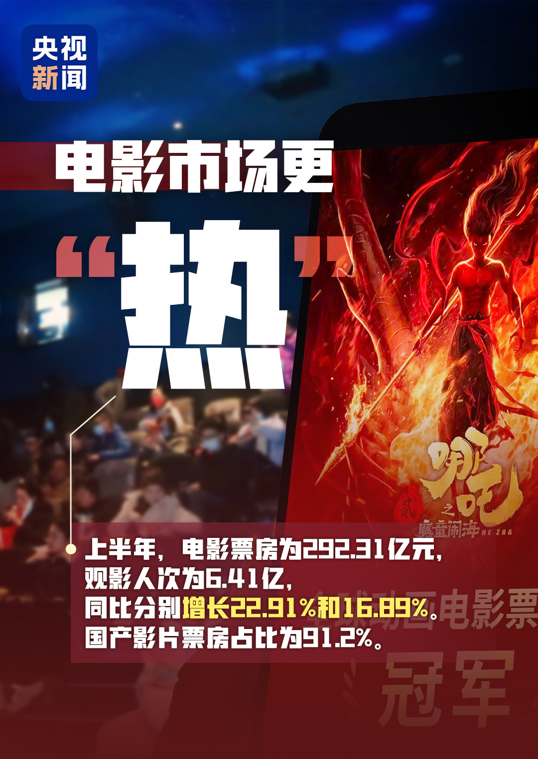 這組關鍵字中 藏著中國發展的“熱力值”！