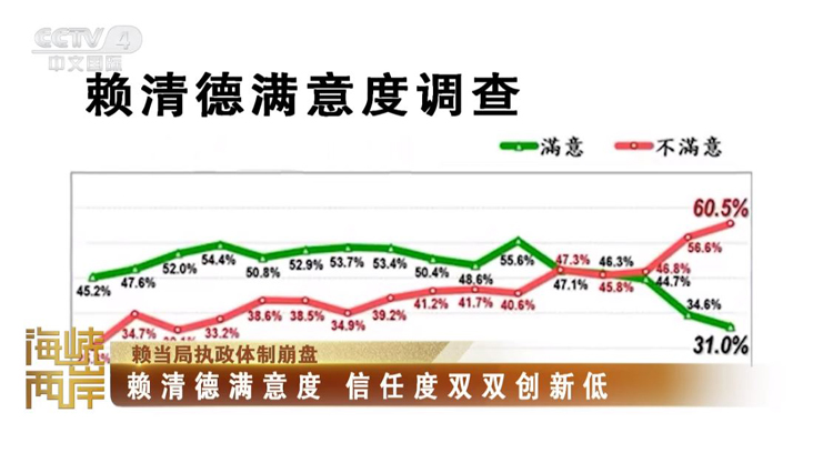 民進黨當局寧可搞政治操弄，也不願救台灣民眾_fororder_2