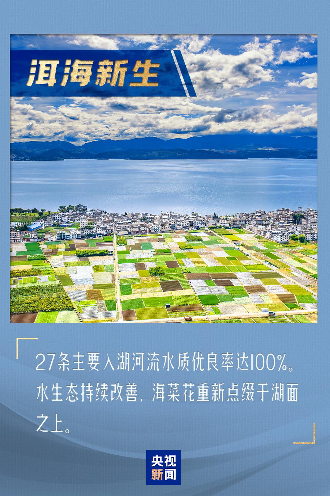 “圖”説中國生態答卷丨這些地方，如今都是高顏值打卡點