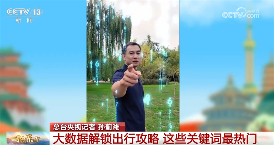 大數據“解鎖”國慶中秋假期出行攻略 都有哪些新花樣？答案揭曉↓