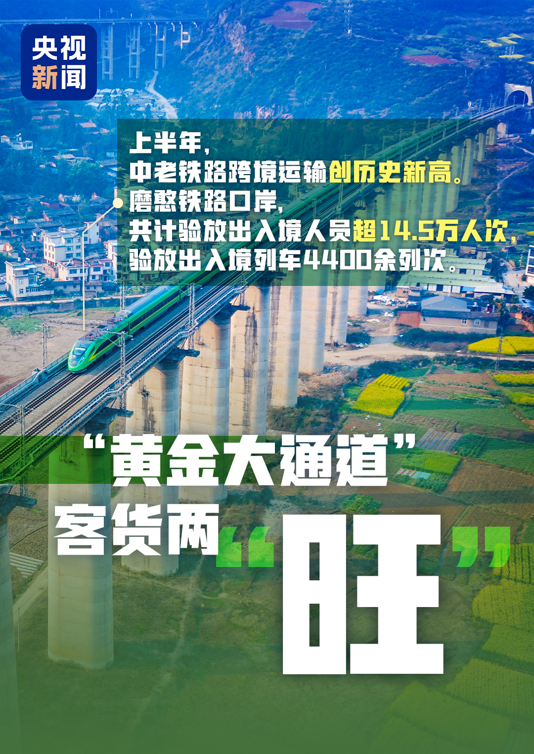 這組關鍵字中 藏著中國發展的“熱力值”！