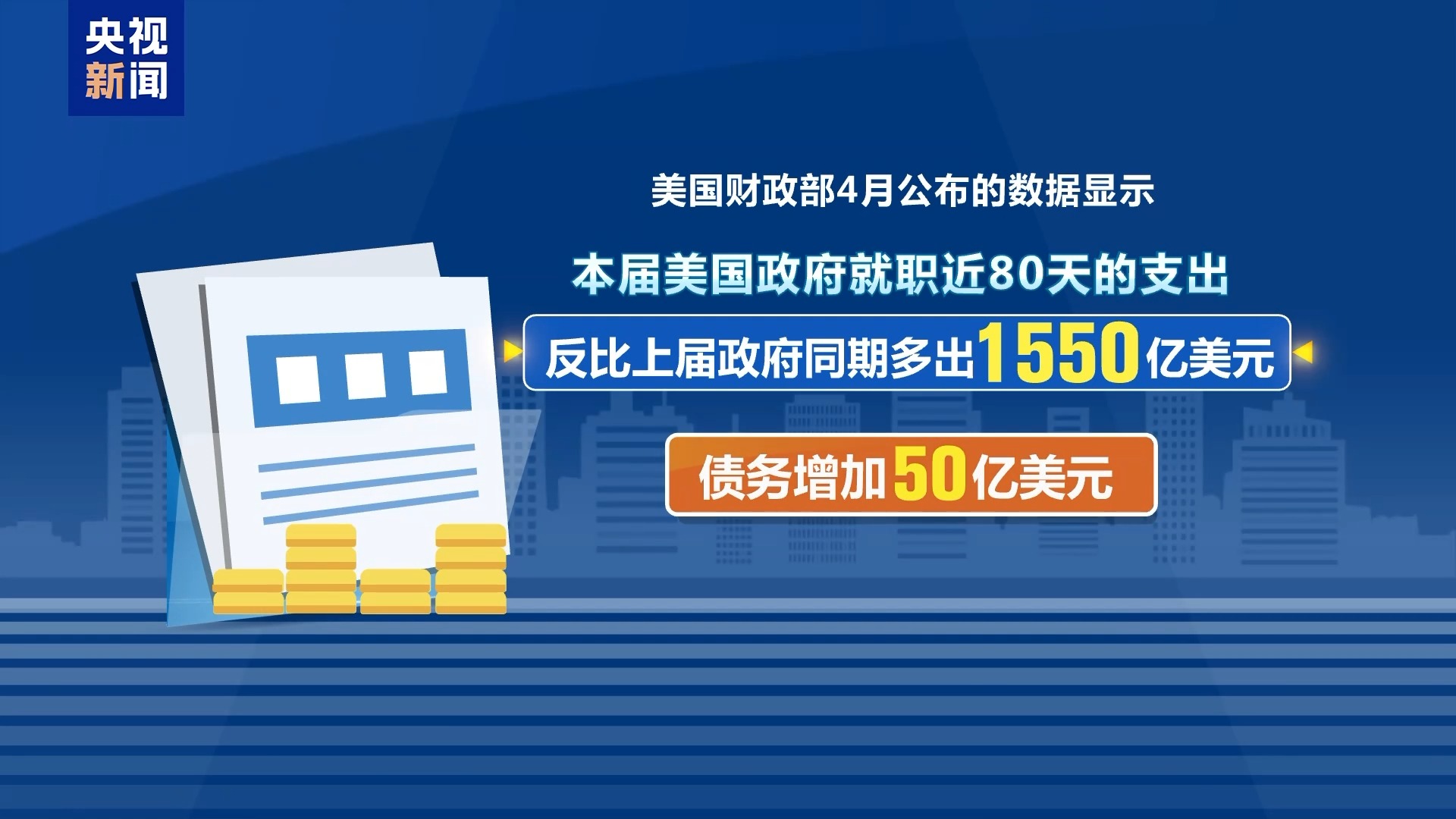 美“政府效率部”效能改革百日 開支不降反增