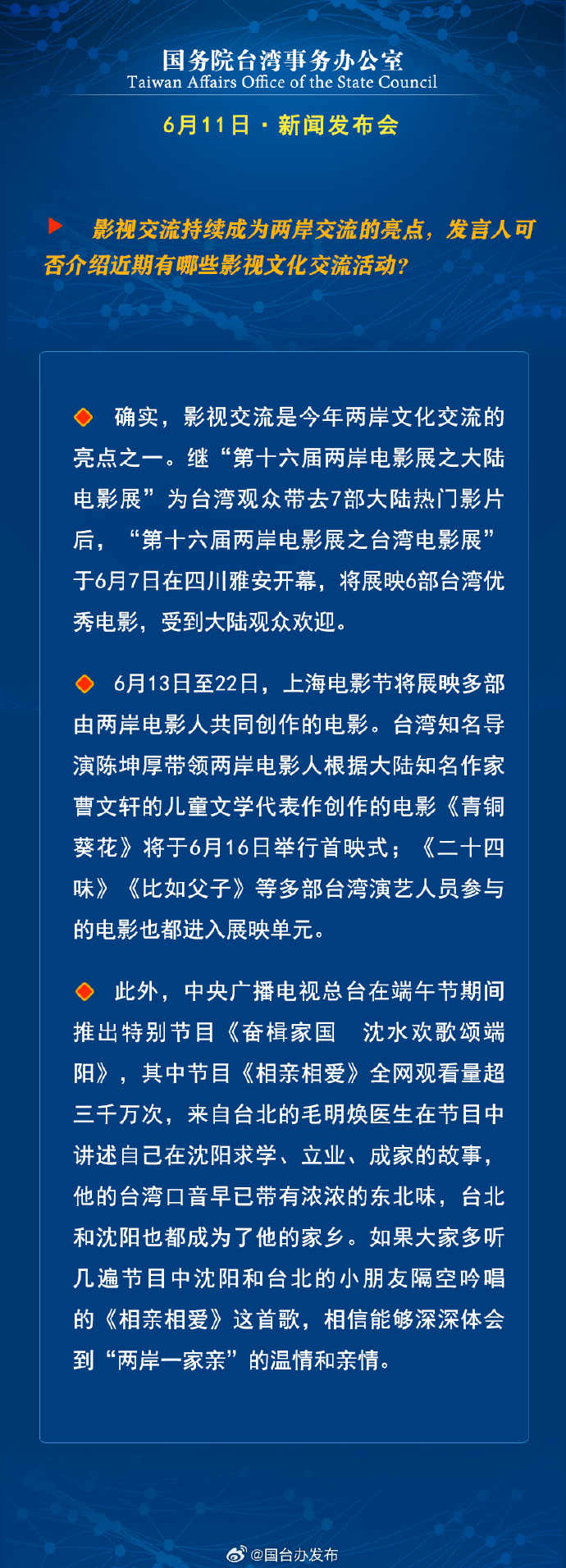 國務院台灣事務辦公室6月11日·新聞發佈會_fororder_a12
