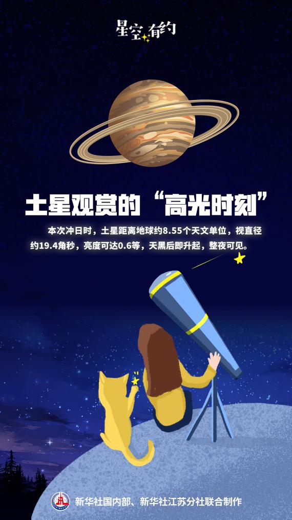 9月21日土星衝日 本次觀測有“彩蛋”