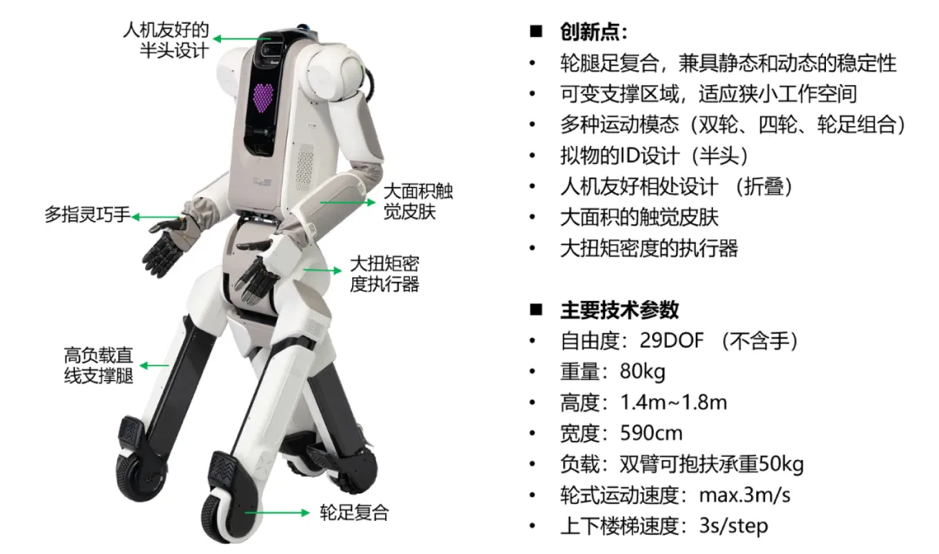 當養老機器人來敲門