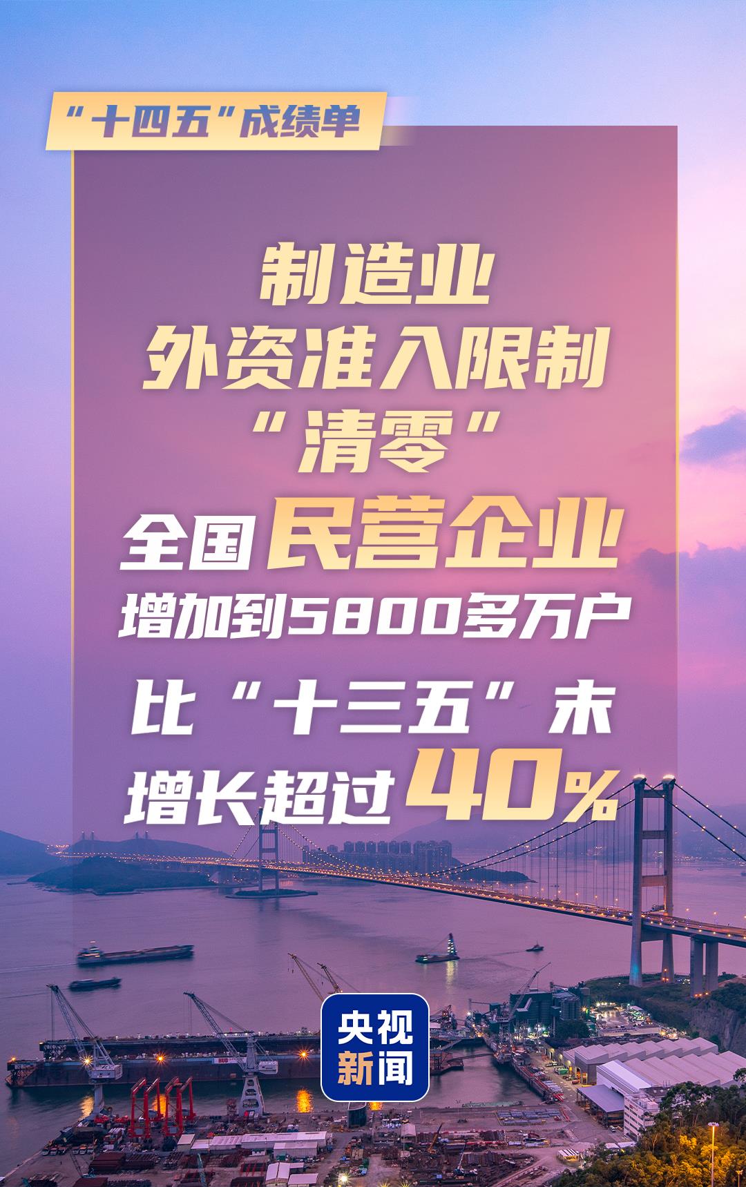 這組數字帶你速覽“十四五”經濟社會發展成績單