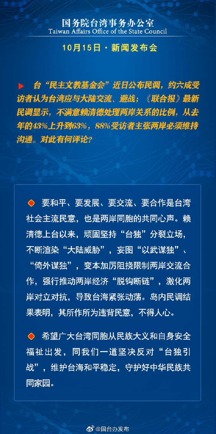 國務院台灣事務辦公室10月15日·新聞發佈會_fororder_a1