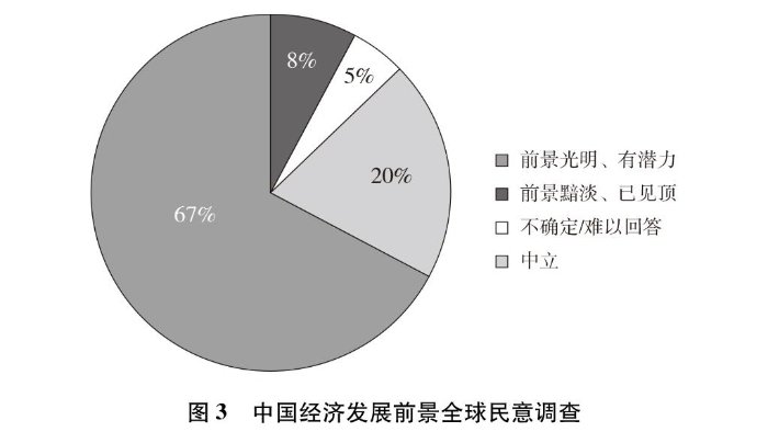 新時代的中國國家安全