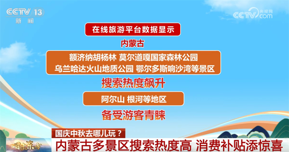 大數據“解鎖”國慶中秋假期出行攻略 都有哪些新花樣？答案揭曉↓