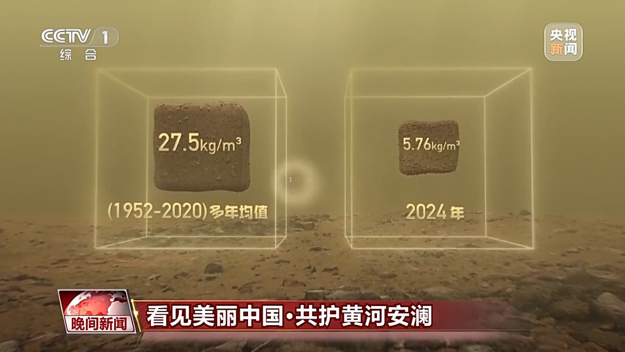 把斷流之痛化作生態之美 母親河生態蛻變向“綠”而行