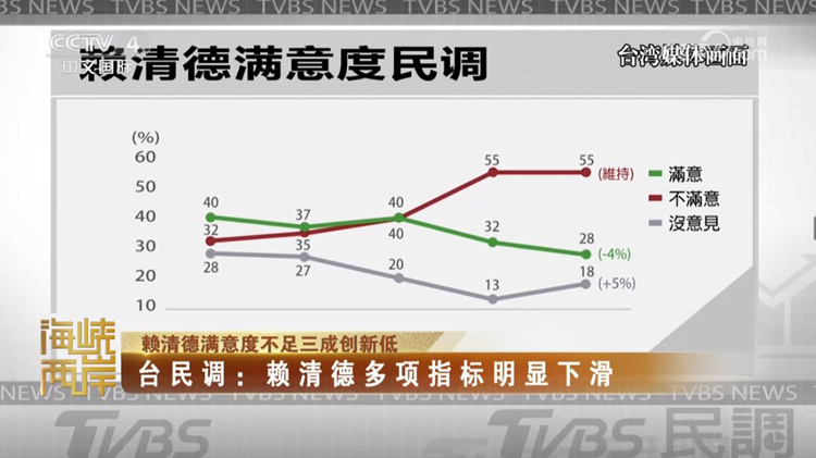 兩岸同胞應共同維護正確二戰史觀，紀念抗戰勝利和台灣光復正當其時_fororder_捕獲.JPG