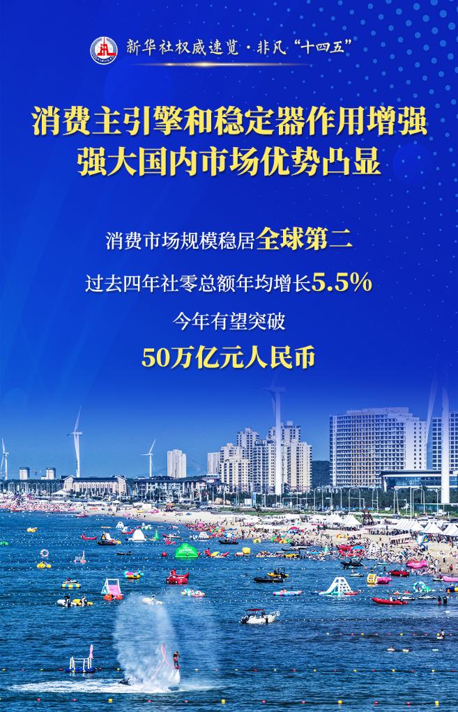 四句話，讀懂這五年商務高品質發展
