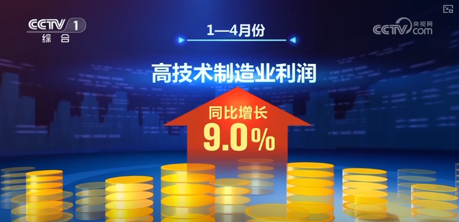 21170.2億元、增長1.4%，態勢向好！“數”讀工業經濟發展韌性