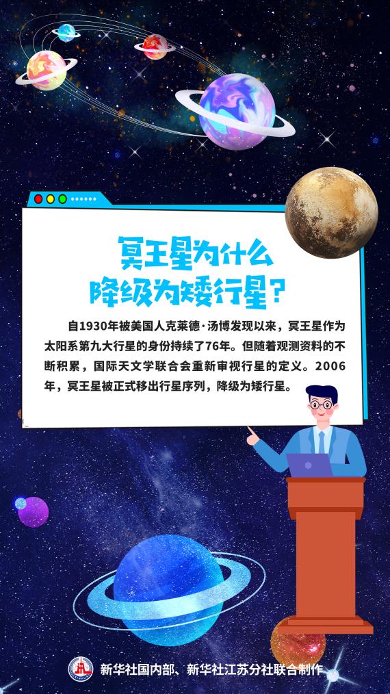 25日冥王星衝日！迎來觀賞期