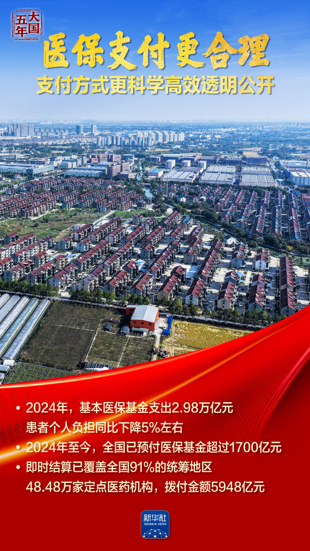 最大醫保網，築牢“健康中國”底盤