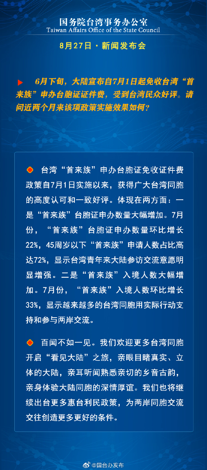 國務院台灣事務辦公室8月27日·新聞發佈會_fororder_a6