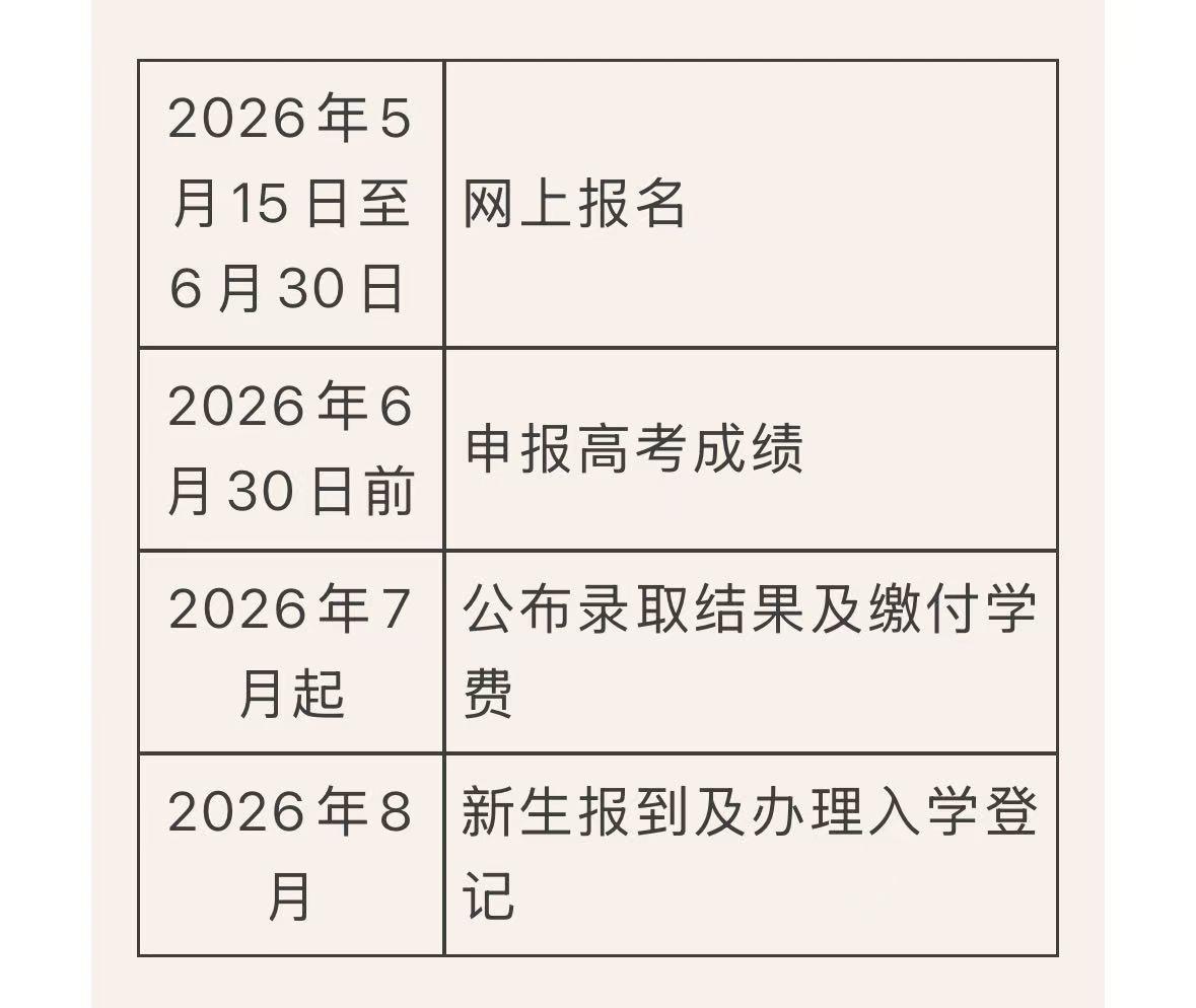 2026娓境楂樻牎鍐呭湴鎷涚敓鍚姩 榪欎喚鎶ヨ�鍏ㄦ敾鐣ヨ鏀跺ソ