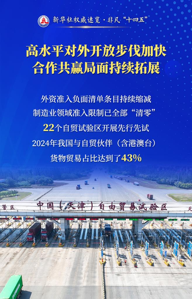 四句話，讀懂這五年商務高品質發展