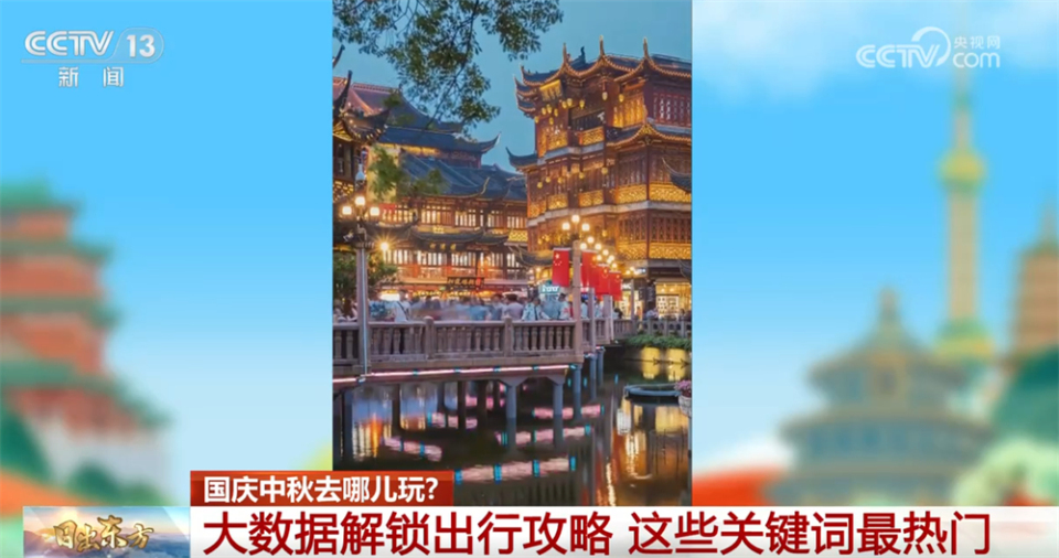 大數據“解鎖”國慶中秋假期出行攻略 都有哪些新花樣？答案揭曉↓