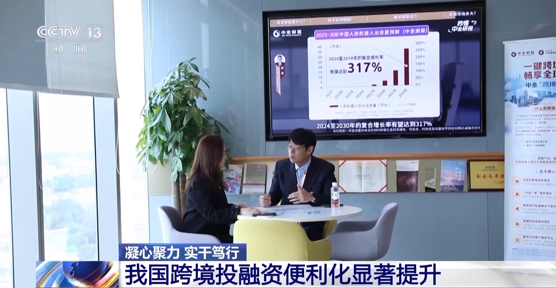 信心明顯提升 外資金融機構加速在華佈局