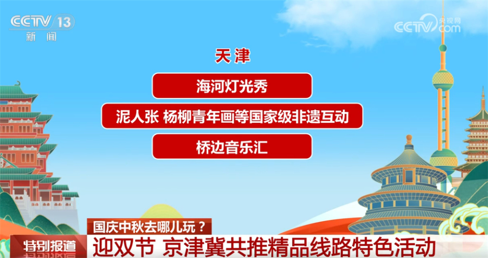 大數據“解鎖”國慶中秋假期出行攻略 都有哪些新花樣？答案揭曉↓