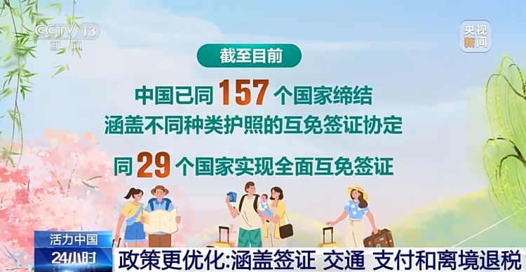 China Travel持續火爆！圈粉境外遊客有秘籍→