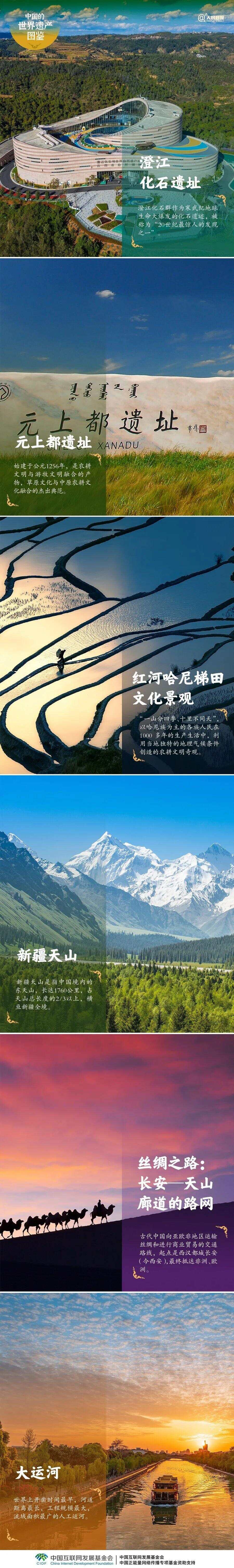 超全絕美！中國60項世界遺産，你去過幾個？