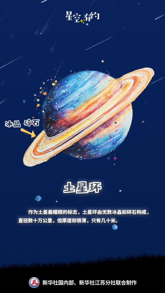 9月21日土星衝日 本次觀測有“彩蛋”