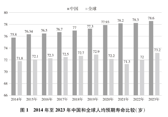 新時代的中國國家安全